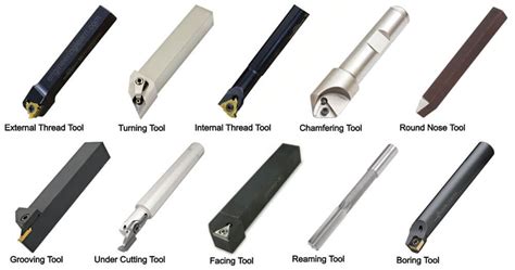 cnc machines cutting tools|cnc turning tools name list.